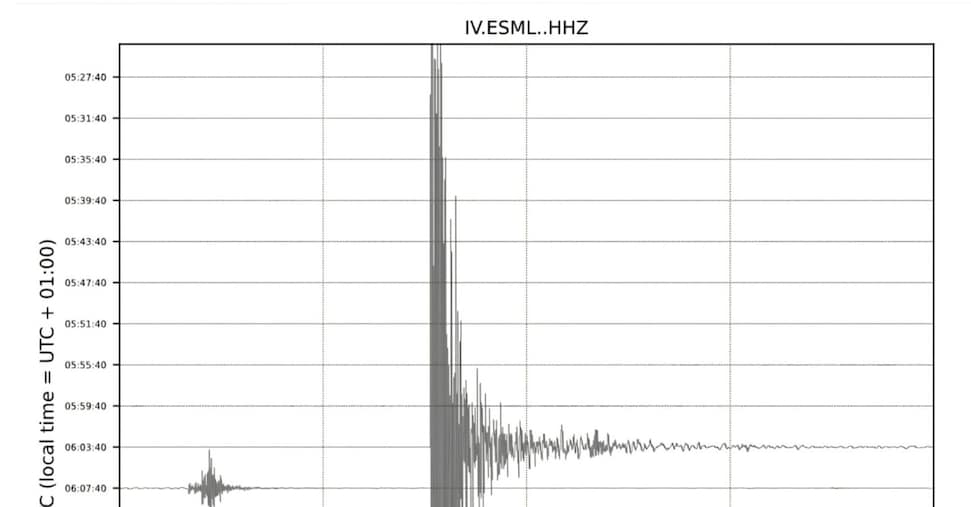 Terremoto di magnitudo 5.9 al largo della costa campana