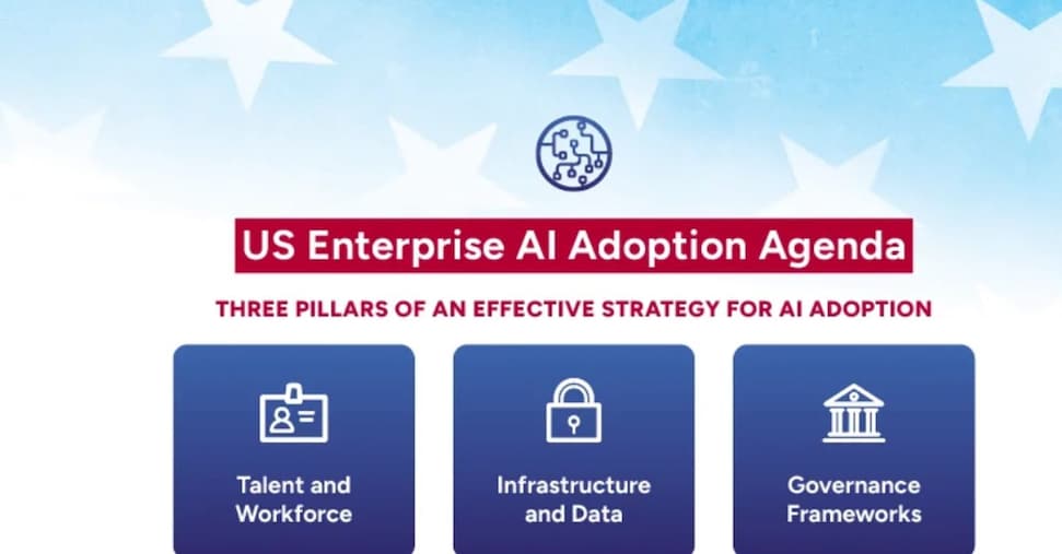 Ai in Europa: l’industria chiede regole più semplici e tempi certi
