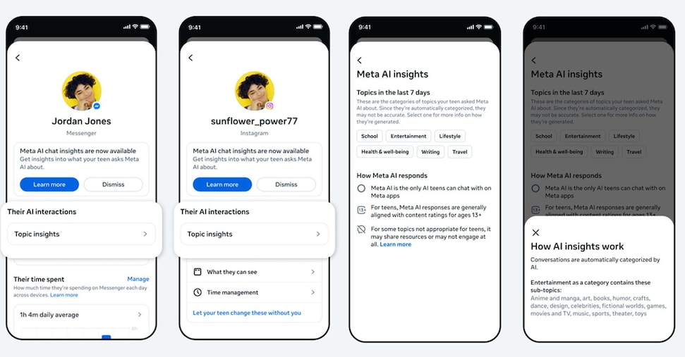 Meta lancia una funzione che rende più trasparenti le conversazioni tra i figli e l’Ai