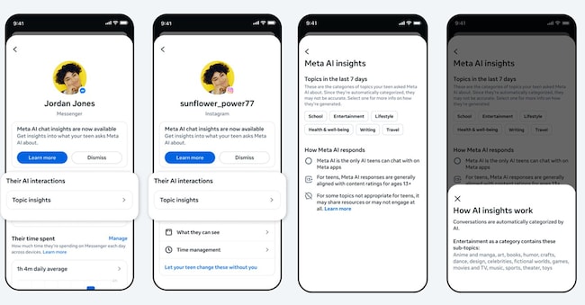  (Crediti foto: Meta)