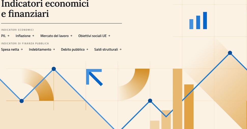 È online sul sito della Camera un nuovo aggregatore di indicatori economici con grafici e dati aggiornati in tempo reale È online sul sito della Camera un nuovo aggregatore di indicatori economici con grafici e dati aggiornati in tempo reale