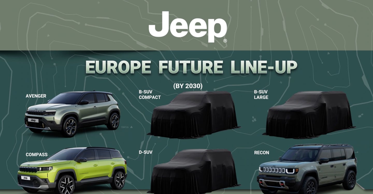 https://i2.res.24o.it/images2010/S24/Documenti/2026/06/29/Immagini/Ritagli/01%20jeep-U15864364644QeW-1440x752@IlSole24Ore-Web.png