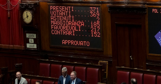 L'Aula della Camera ha approvato la riforma della nuova legge elettorale con 217 voti a favore, 152 contro e 2 astenuti. Il voto è stato segreto, il provvedimento passa al Senato, Roma 16 luglio 2026. ANSA/MASSIMO PERCOSSI ANSA