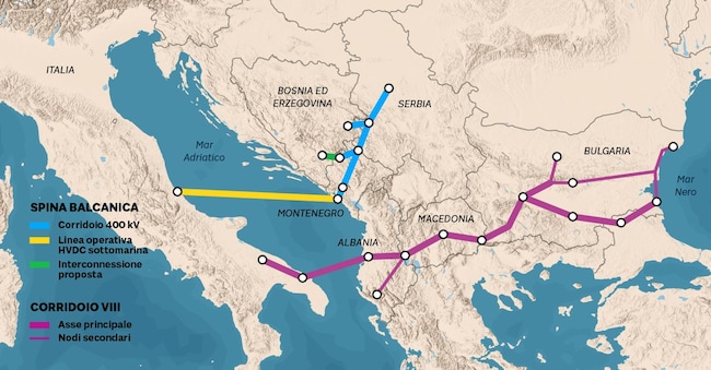Le dorsali elettriche e il Corridoio VIII, basato su  logistica e porti 
