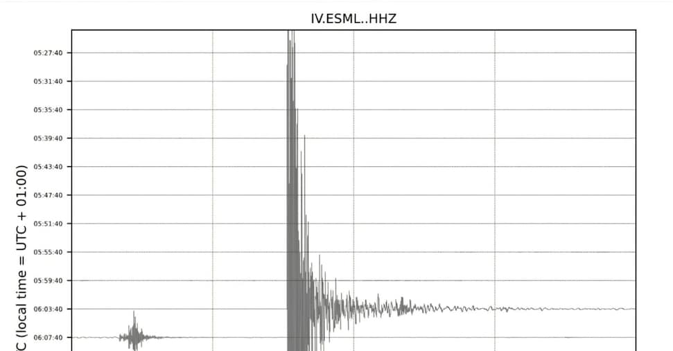 terremoto scossa di magnitudo 39 a linguaglossa nel catanese da Ilsole24ore.com terremoto scossa di magnitudo 39 a linguaglossa nel catanese