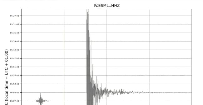 Lo scorso 4 marzo 2026 una scossa di magnitudo 4.5 7.05 era stato nettamente avvertito in almeno tre province della Sicilia Orientale: Catania, Messina e Siracusa. INGV OSSERVATORIO ETENEO DI CATANIA  ANSA