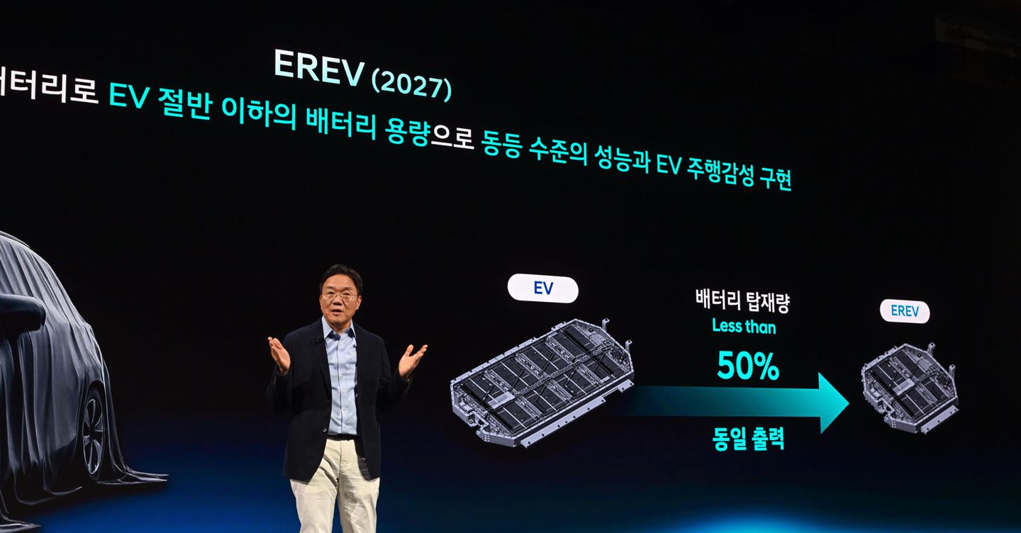 Hyundai, 100 nuovi modelli entro il 2030 e focus su tecnologie extedend rang