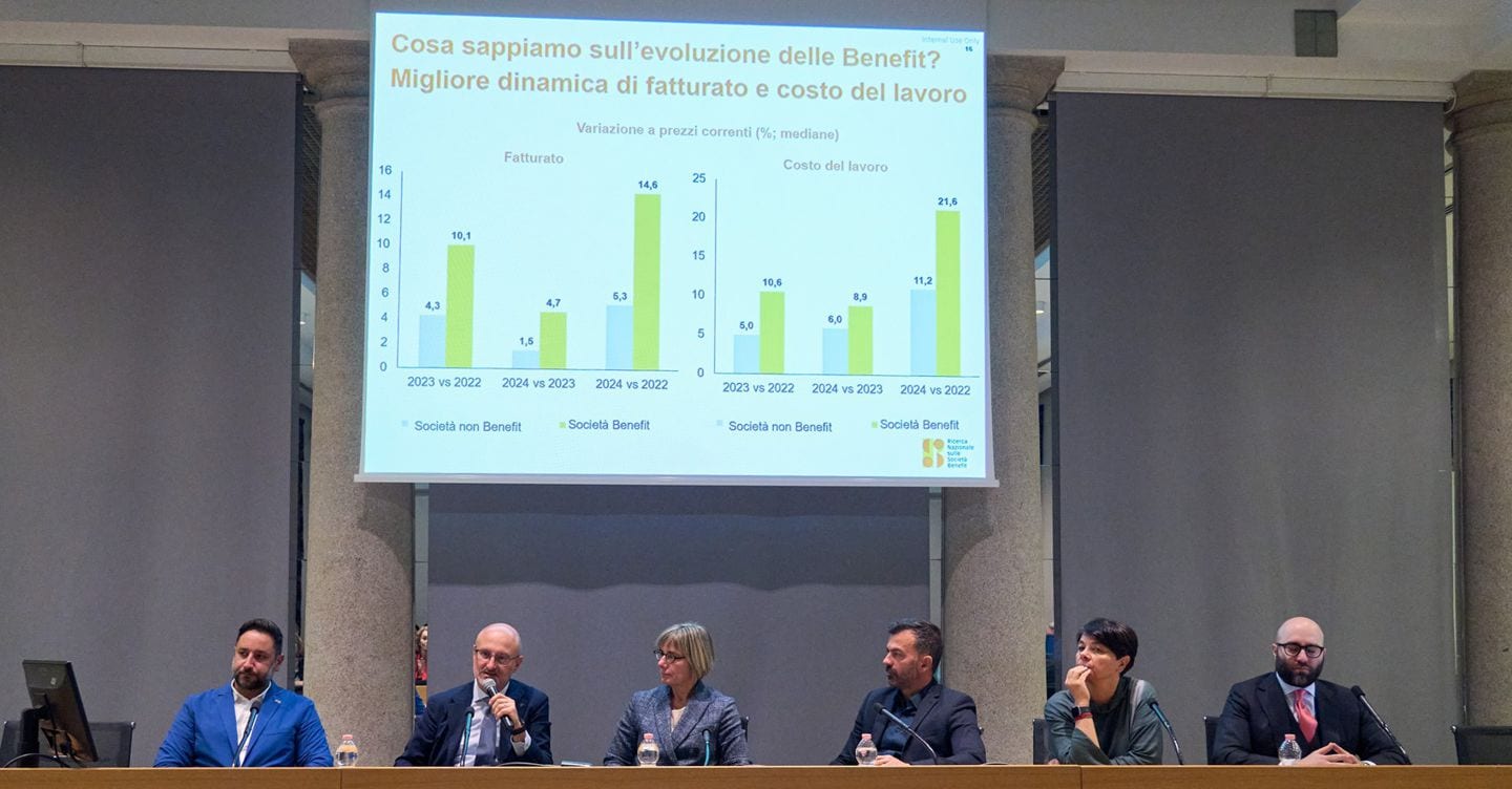 Inflazione, le società benefit difendono meglio il potere d’acquisto dei dipendenti