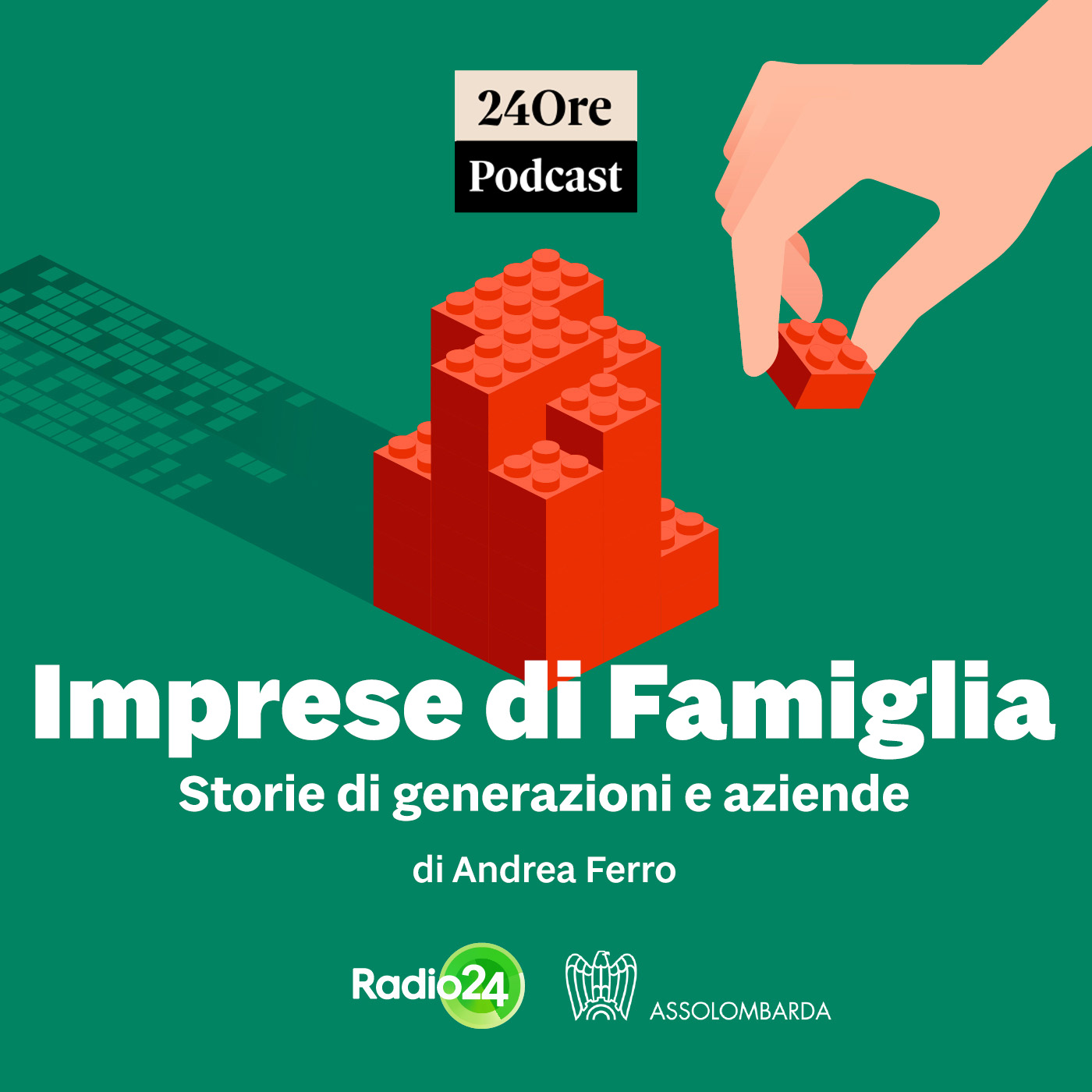 Imprese di Famiglia
