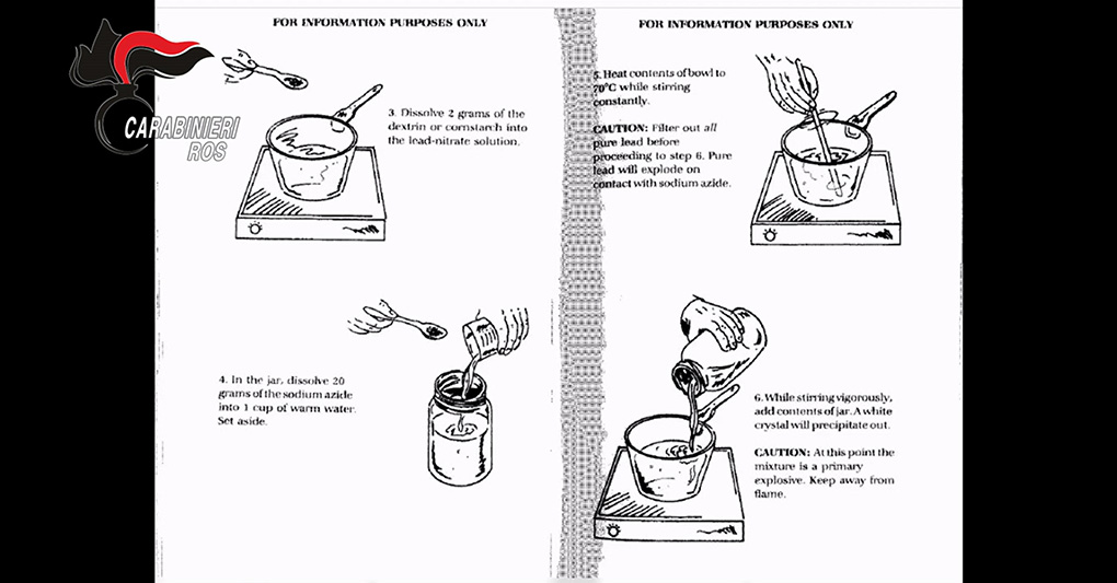 L'onda giovane del suprematismo online