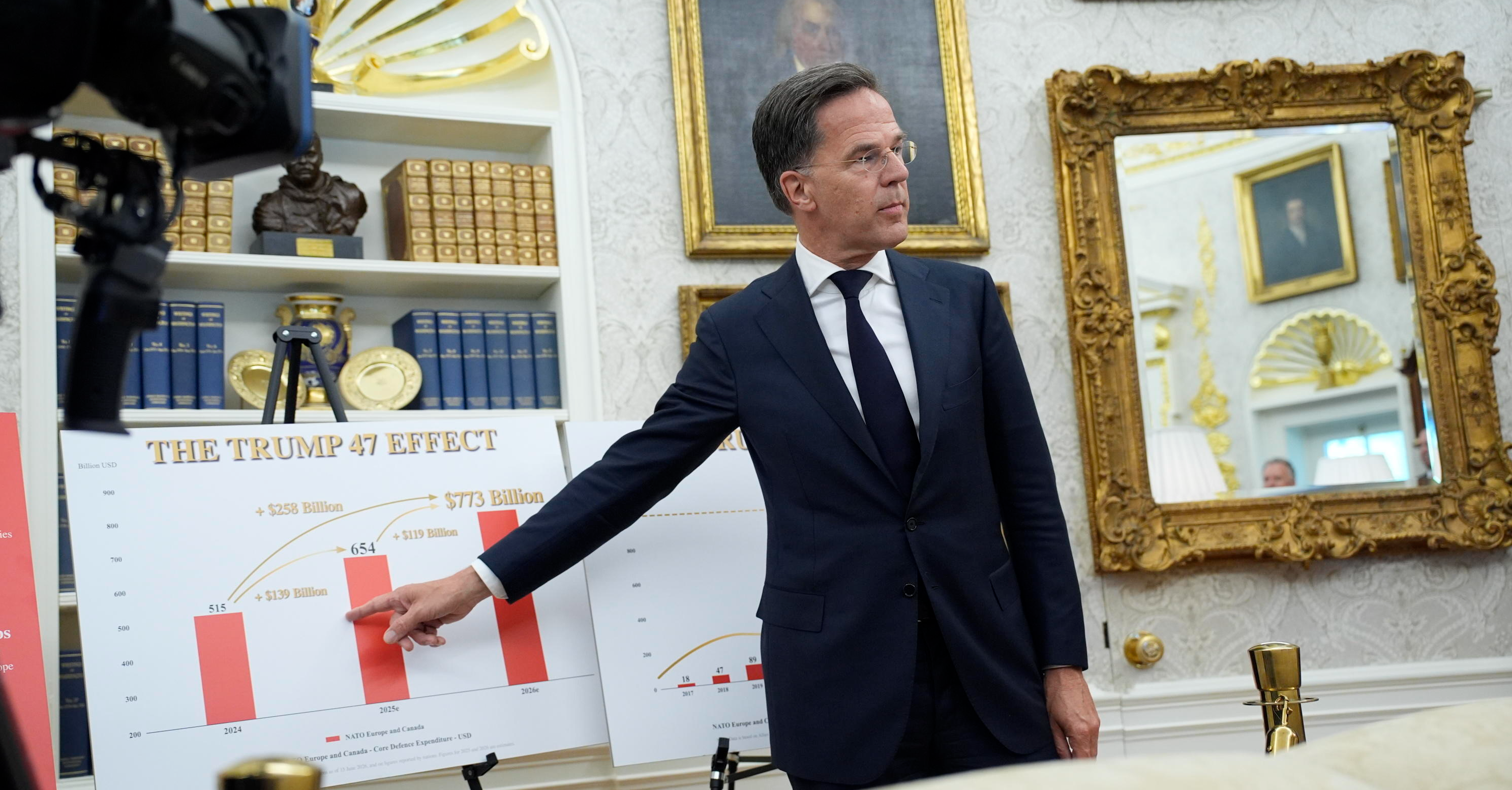Rutte: “Dalle basi italiane decollati 500 aerei USA” episode artwork