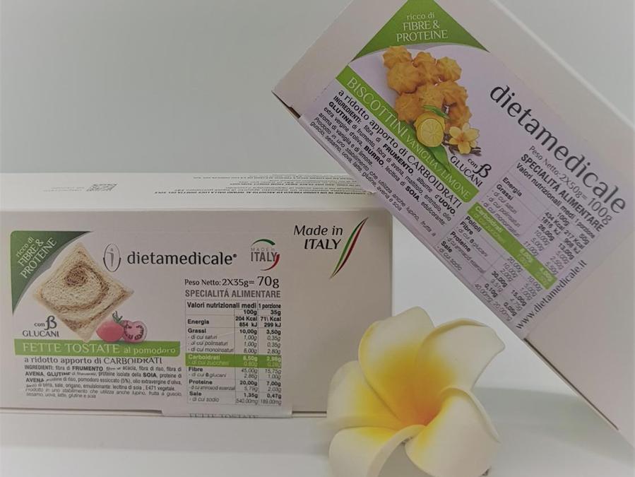 dieta chetogenica sole 24 ore