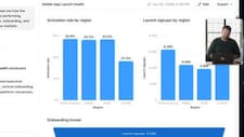 OpenAI presenta ChatGPT Work, l'agente AI che "lavora per te"