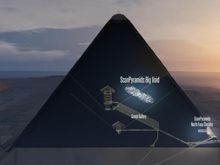 Grande Piramide, i fisici scoprono il segreto della sua energia - Energia 