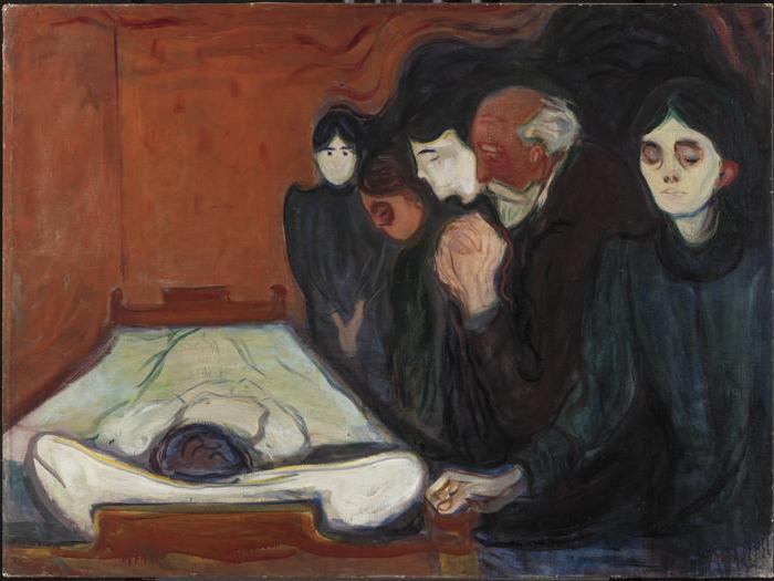 L’evoluzione di Munch dalla a alla zeta