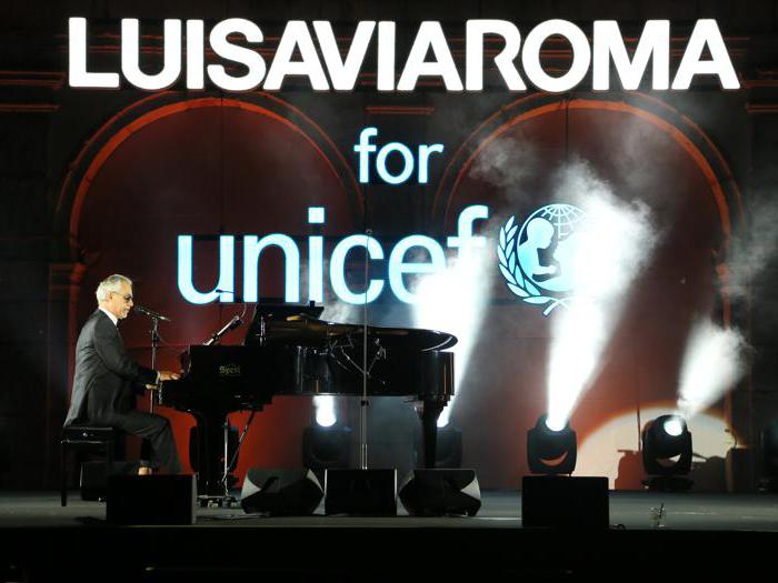 LuisaViaRoma a Capri per Unicef: con Belen, Bocelli e Rita Ora oltre un milione di raccolta fondi